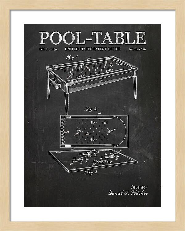 Pool Table Chalkboard Patent Us620026a