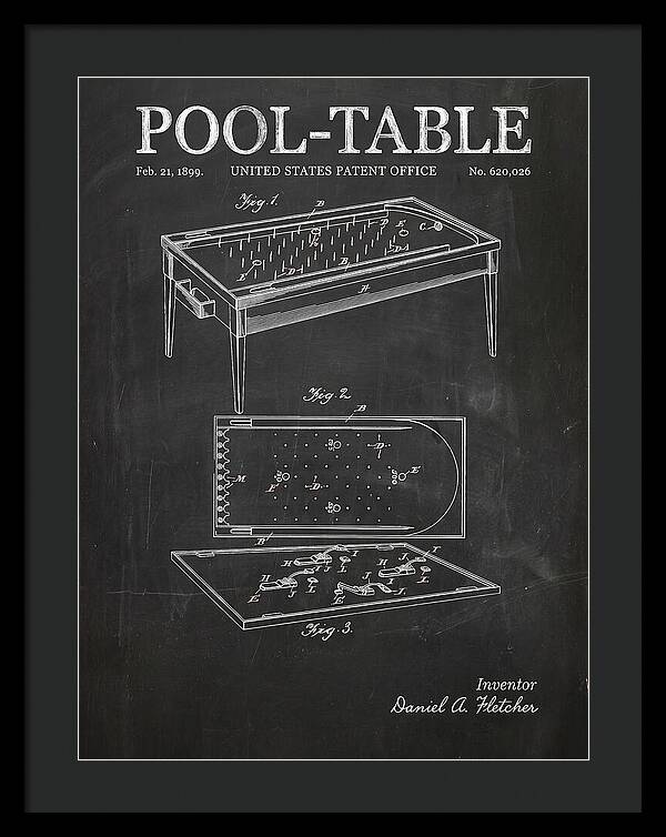 Pool Table Chalkboard Patent Us620026a