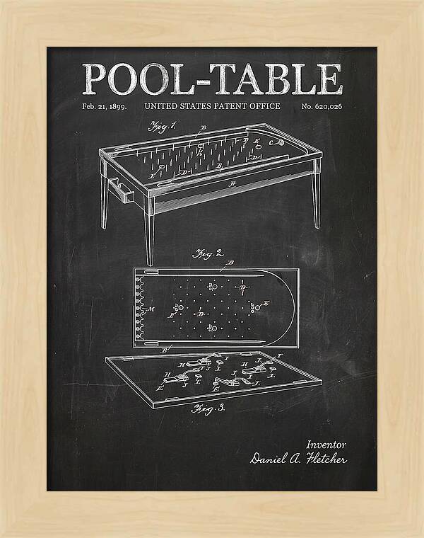 Pool Table Chalkboard Patent Us620026a
