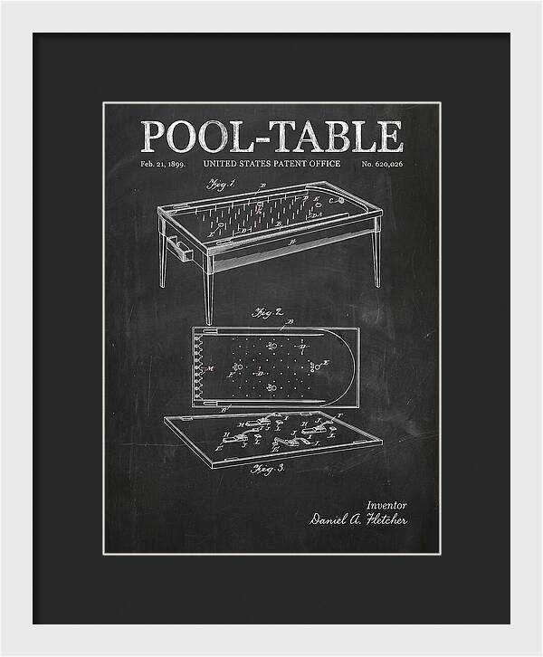 Pool Table Chalkboard Patent Us620026a