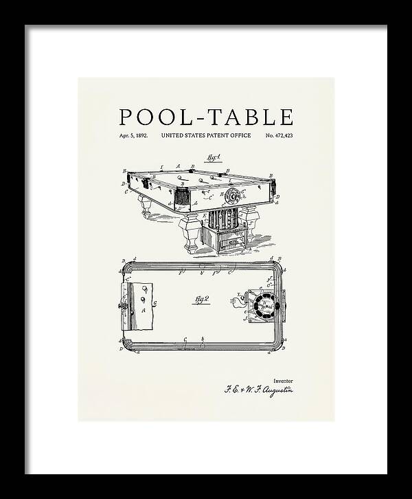 Pool Table Minimalist Patent Us472423a
