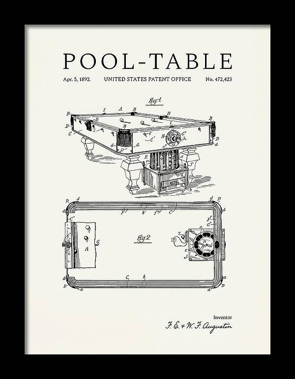 Pool Table Minimalist Patent Us472423a