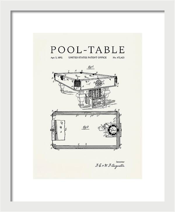 Pool Table Minimalist Patent Us472423a