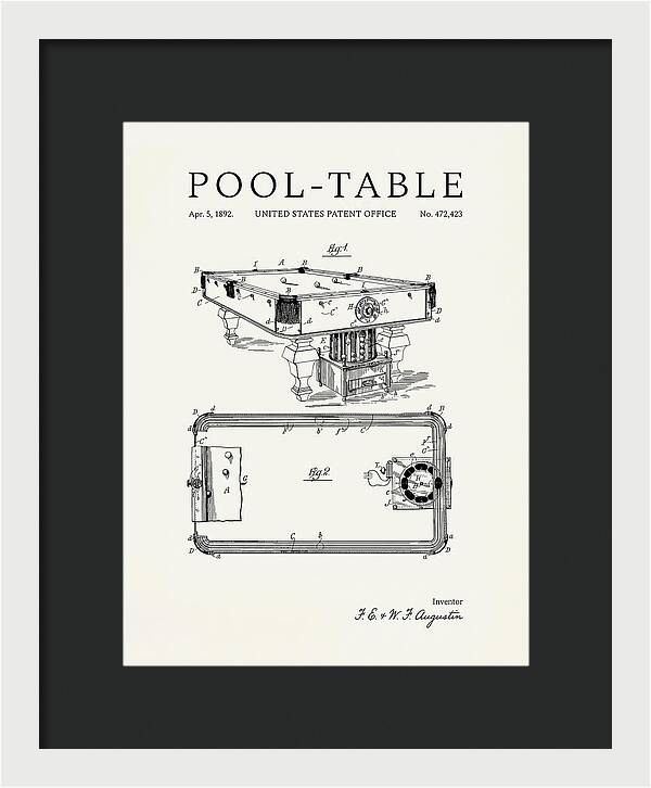 Pool Table Minimalist Patent Us472423a