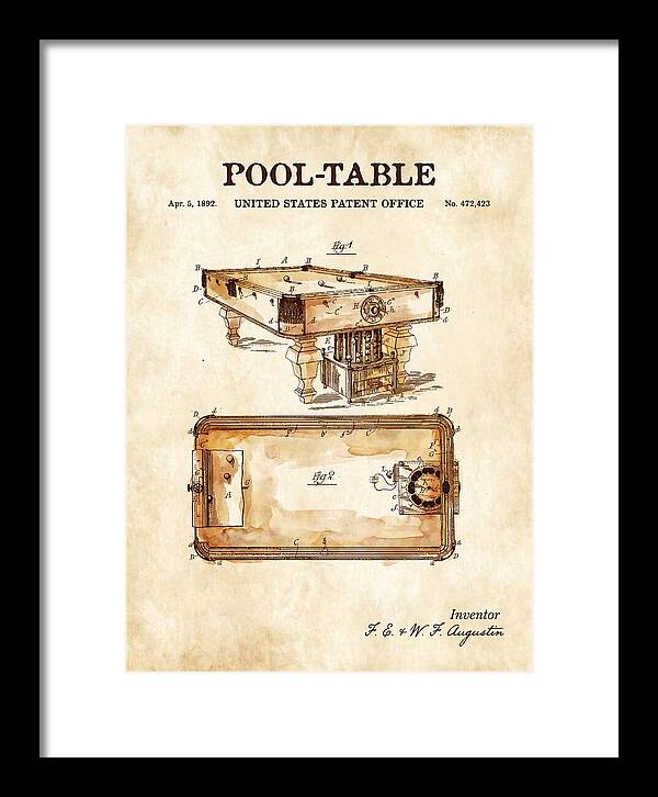 Pool Table Watercolor Patent Us472423a