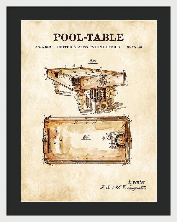 Pool Table Watercolor Patent Us472423a