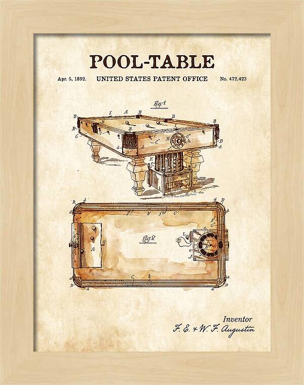 Pool Table Watercolor Patent Us472423a