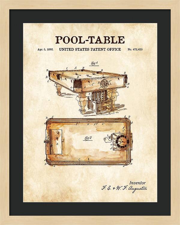 Pool Table Watercolor Patent Us472423a