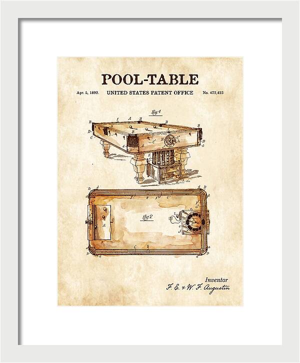 Pool Table Watercolor Patent Us472423a