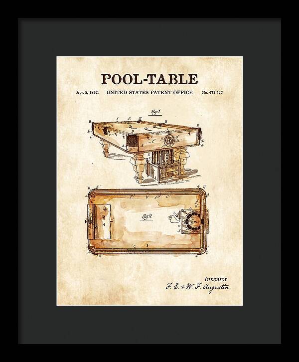 Pool Table Watercolor Patent Us472423a