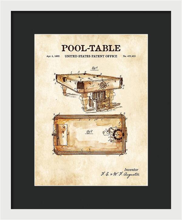 Pool Table Watercolor Patent Us472423a