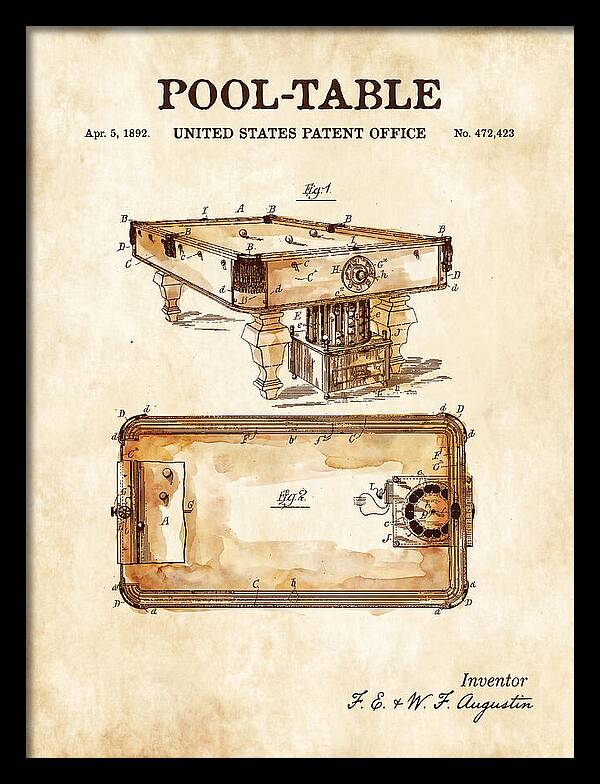Pool Table Watercolor Patent Us472423a