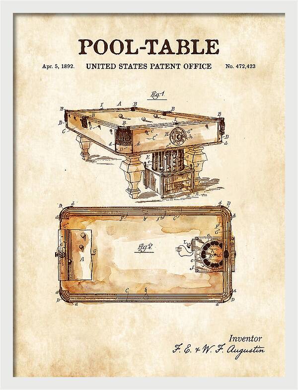 Pool Table Watercolor Patent Us472423a