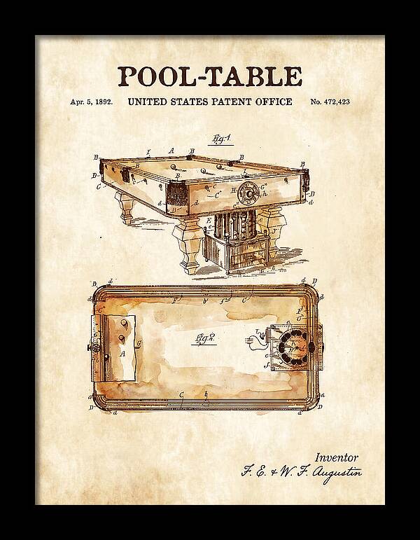 Pool Table Watercolor Patent Us472423a