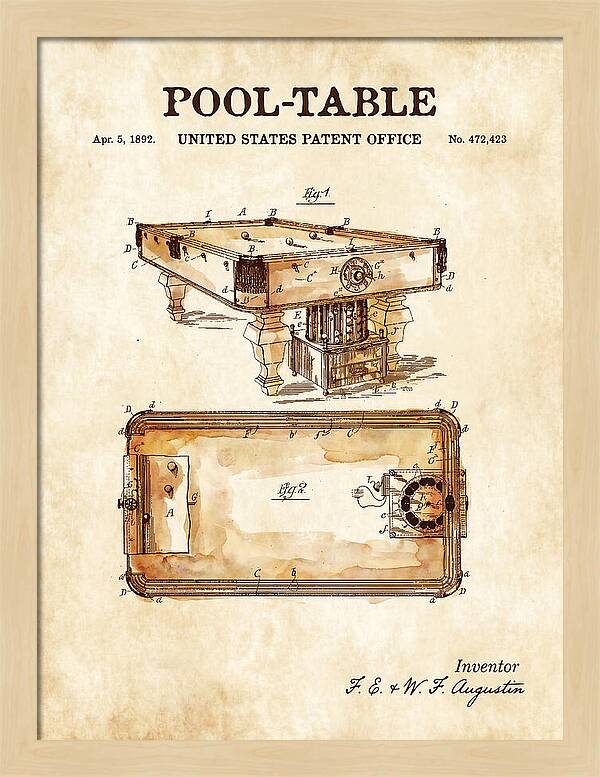 Pool Table Watercolor Patent Us472423a