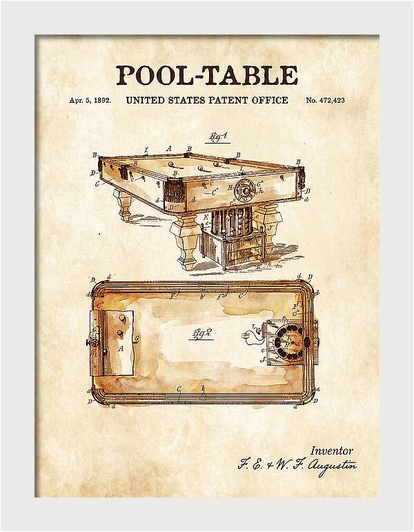 Pool Table Watercolor Patent Us472423a