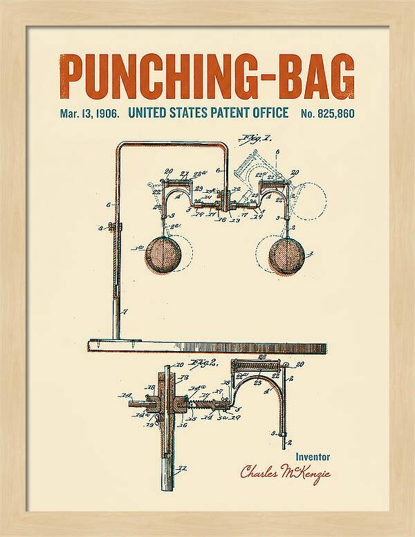 Punching Bag Retro Patent Us825860a
