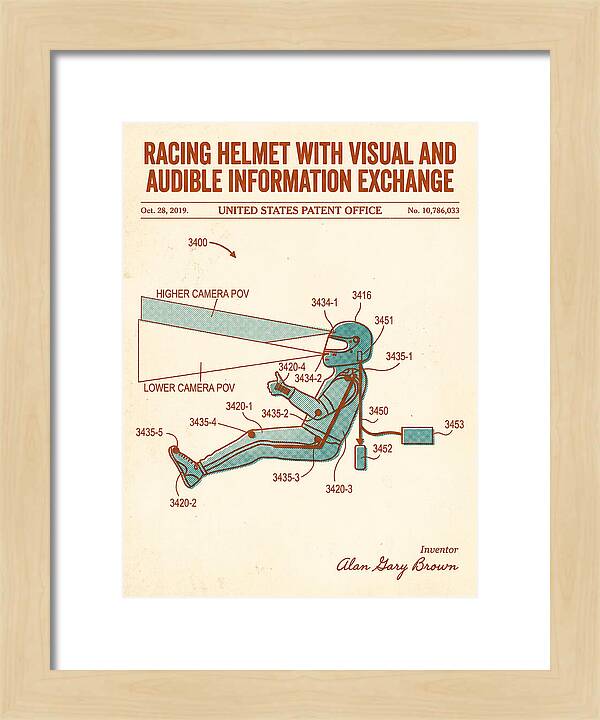 Racing Helmet With Information Exchange Retro Patent Us10786033b2