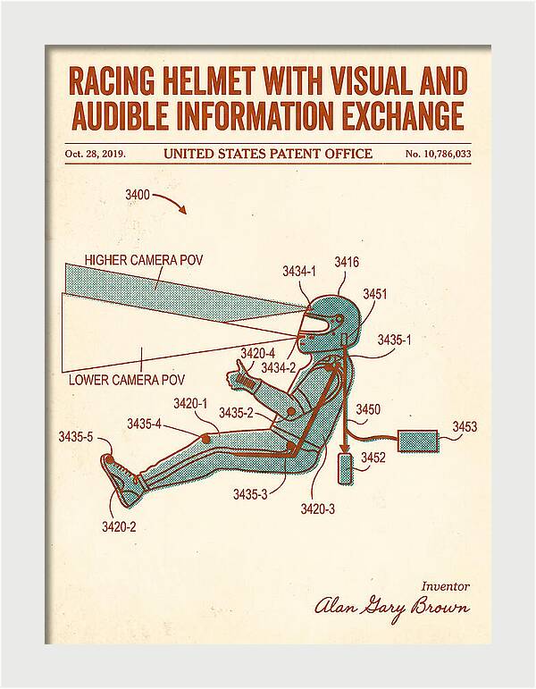 Racing Helmet With Information Exchange Retro Patent Us10786033b2