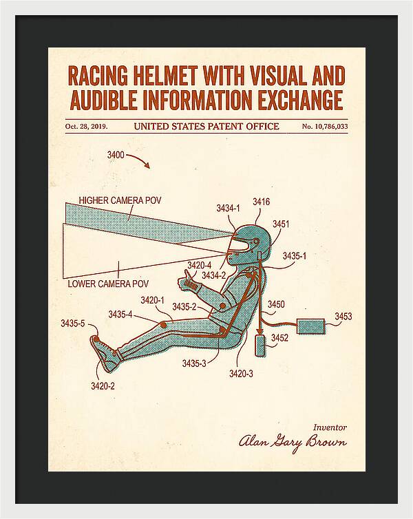 Racing Helmet With Information Exchange Retro Patent Us10786033b2