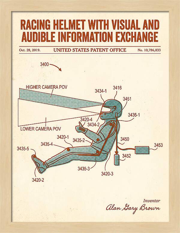 Racing Helmet With Information Exchange Retro Patent Us10786033b2