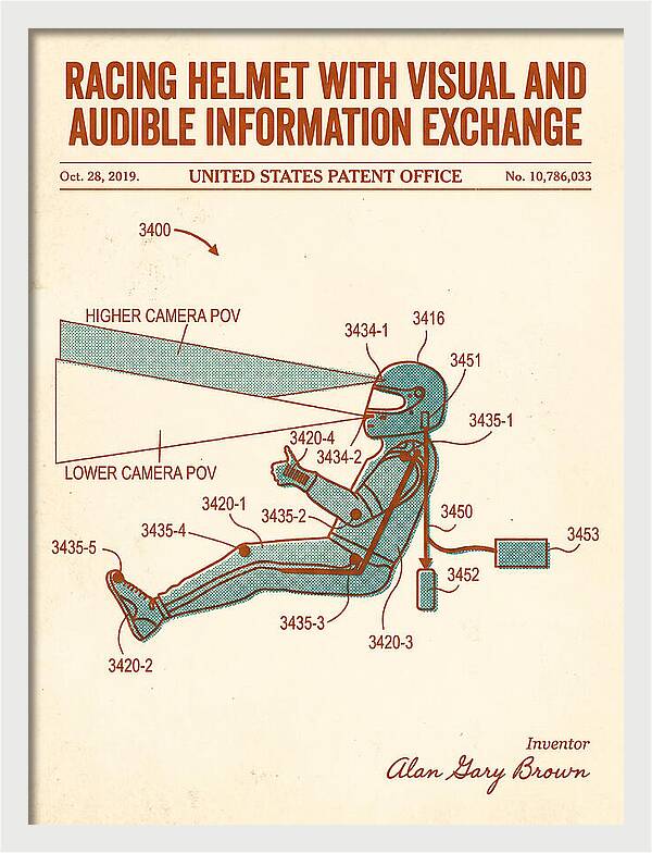 Racing Helmet With Information Exchange Retro Patent Us10786033b2