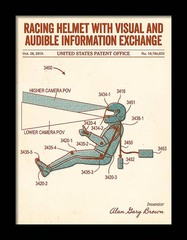 Racing Helmet With Information Exchange Retro Patent Us10786033b2