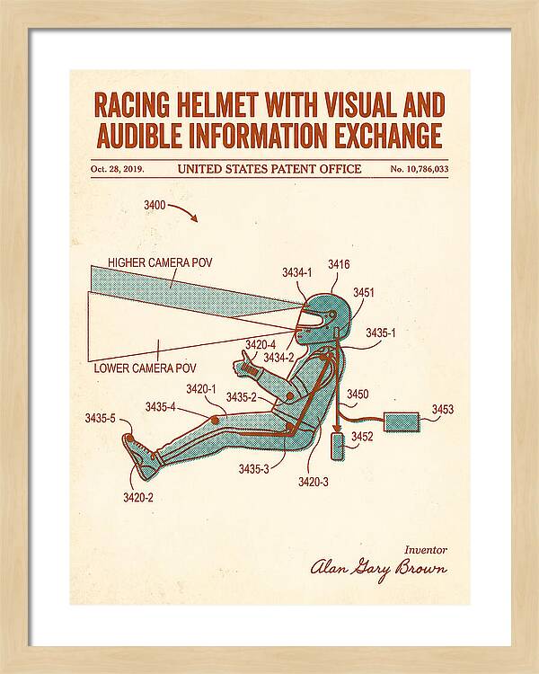 Racing Helmet With Information Exchange Retro Patent Us10786033b2