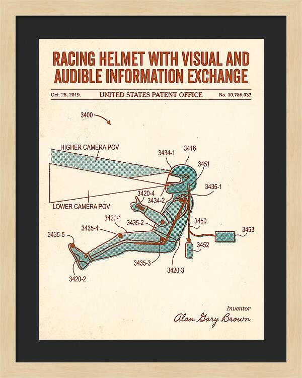 Racing Helmet With Information Exchange Retro Patent Us10786033b2