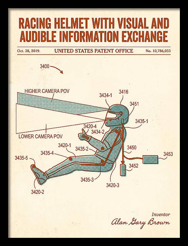Racing Helmet With Information Exchange Retro Patent Us10786033b2