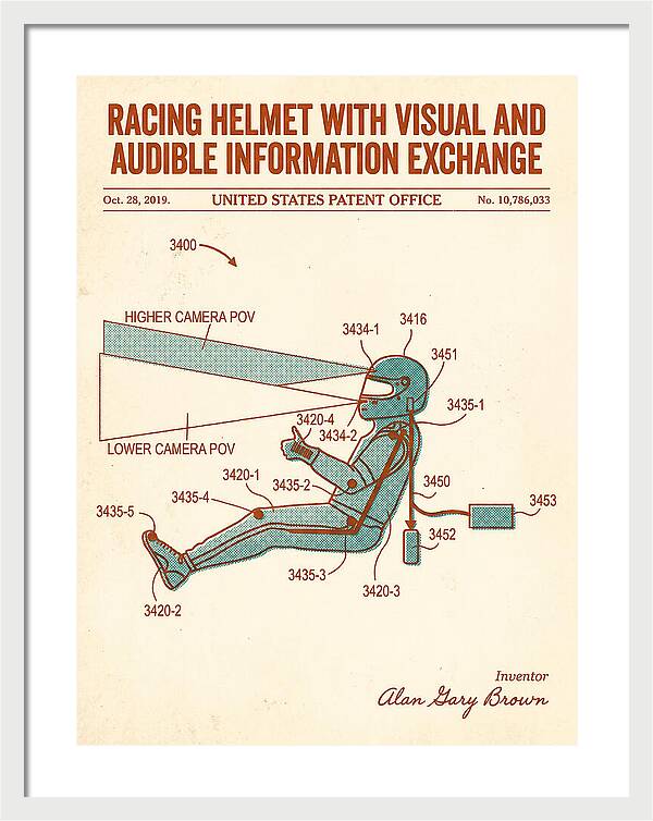 Racing Helmet With Information Exchange Retro Patent Us10786033b2
