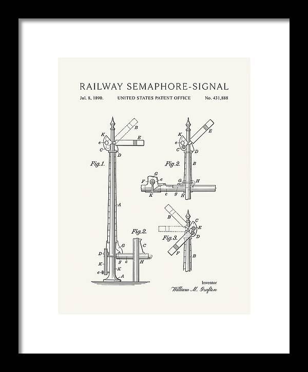 Railway Semaphore Signal Minimalist Patent Us431888