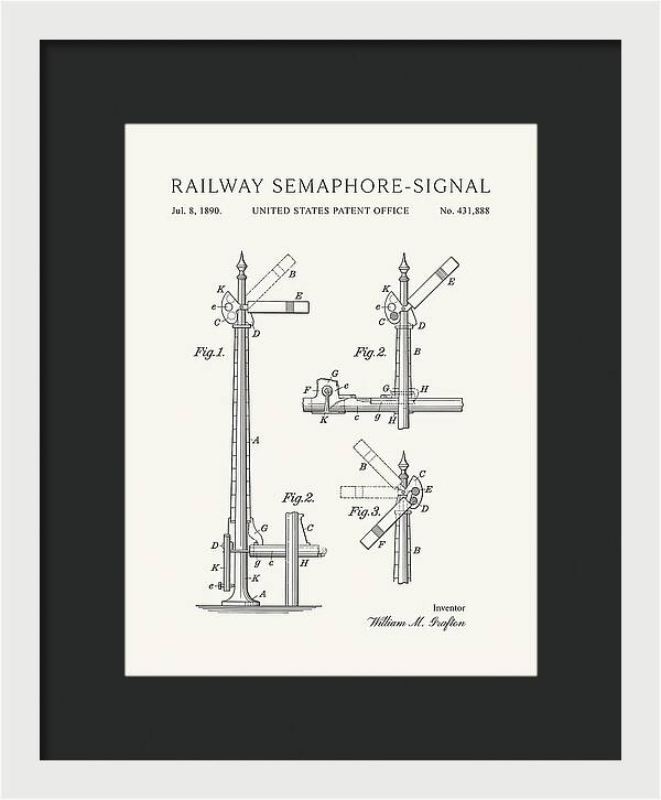 Railway Semaphore Signal Minimalist Patent Us431888
