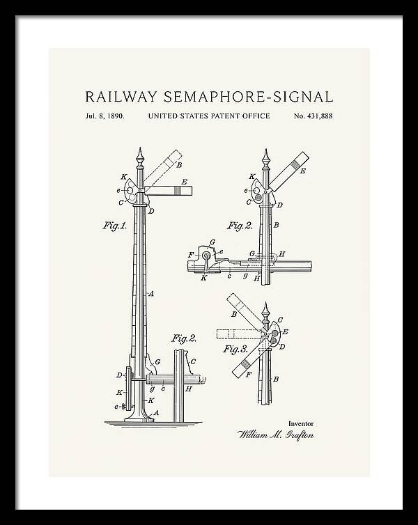 Railway Semaphore Signal Minimalist Patent Us431888