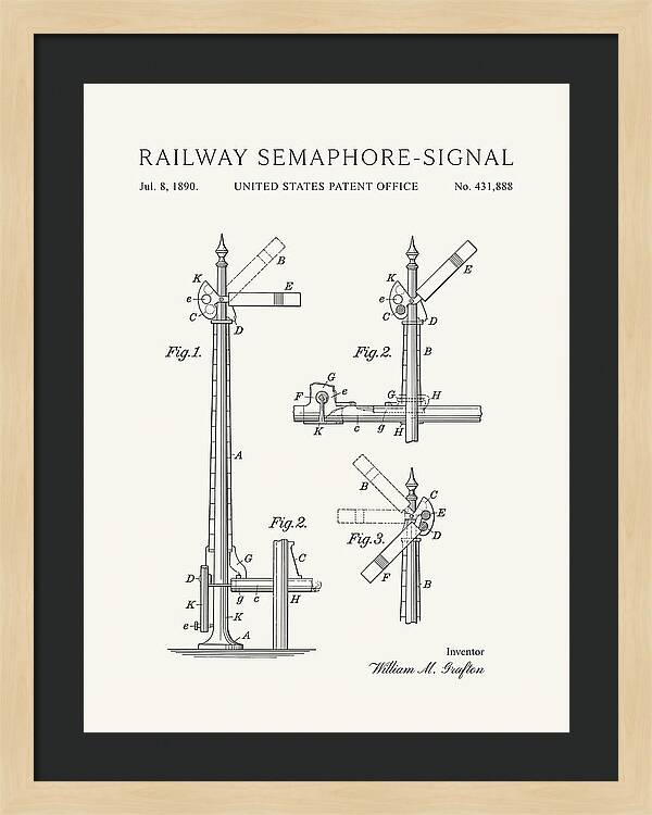 Railway Semaphore Signal Minimalist Patent Us431888