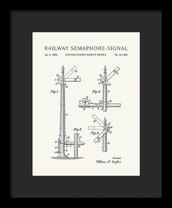 Railway Semaphore Signal Minimalist Patent Us431888