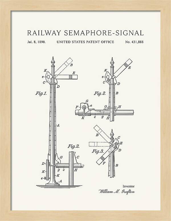 Railway Semaphore Signal Minimalist Patent Us431888