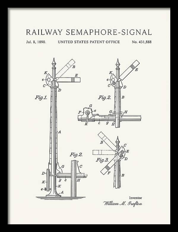 Railway Semaphore Signal Minimalist Patent Us431888