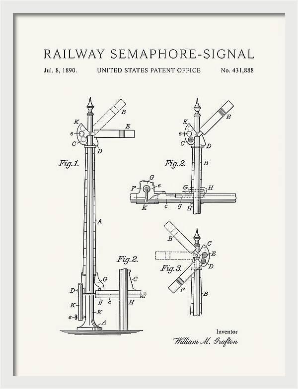 Railway Semaphore Signal Minimalist Patent Us431888