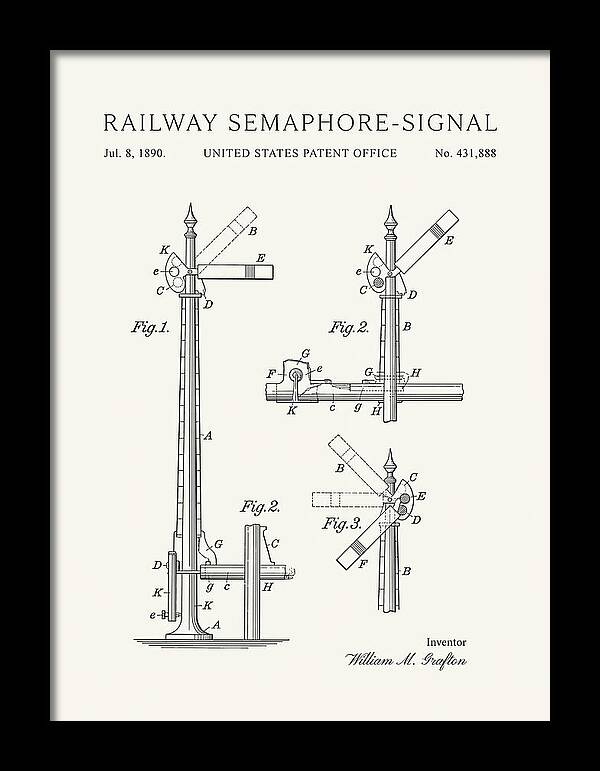Railway Semaphore Signal Minimalist Patent Us431888