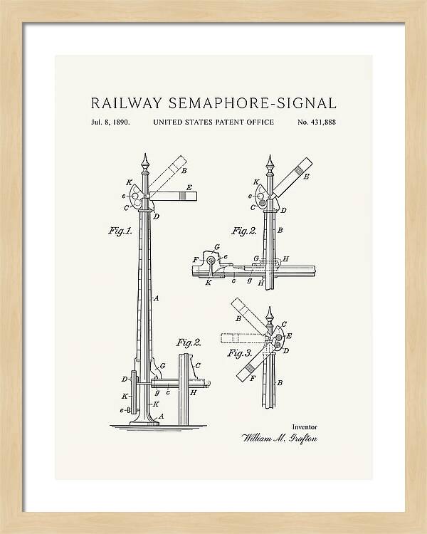 Railway Semaphore Signal Minimalist Patent Us431888