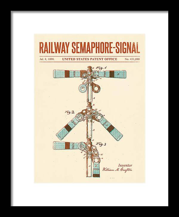 Railway Semaphore Signal Retro Patent Us431888