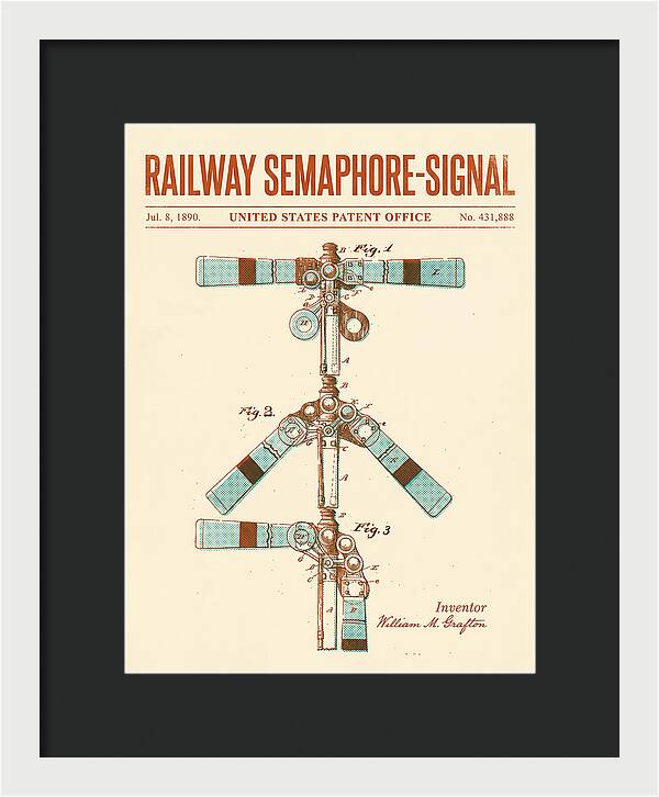 Railway Semaphore Signal Retro Patent Us431888