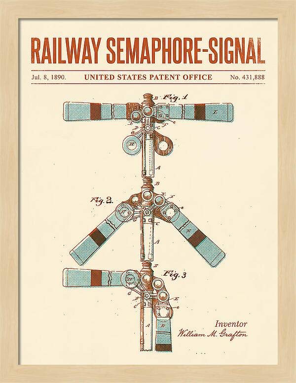 Railway Semaphore Signal Retro Patent Us431888