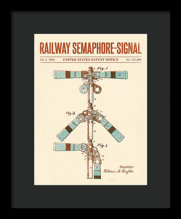 Railway Semaphore Signal Retro Patent Us431888
