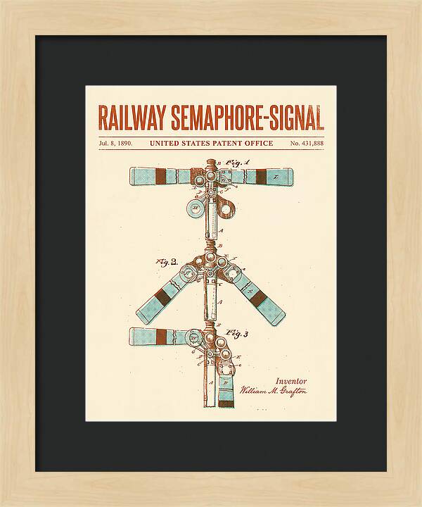 Railway Semaphore Signal Retro Patent Us431888