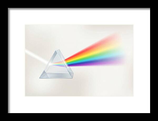 Rainbow Prism Refraction