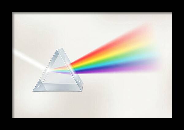 Rainbow Prism Refraction