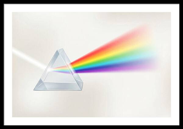 Rainbow Prism Refraction