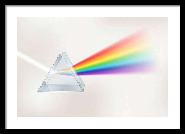 Rainbow Prism Refraction